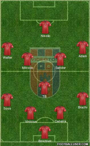 FC Fehérvár Formation 2013