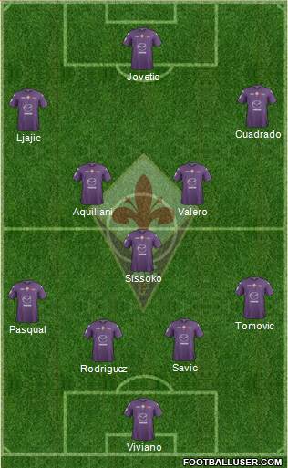Fiorentina Formation 2013