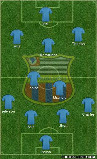 Barcelona EC (SP) Formation 2013