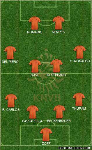 Holland Formation 2013