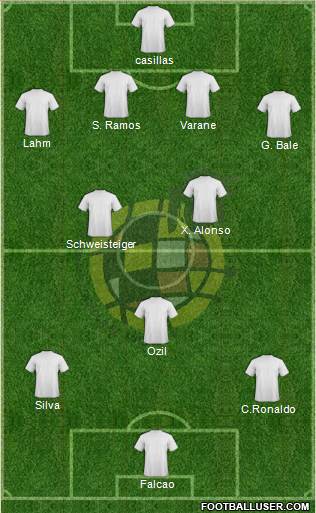 Spain Formation 2013