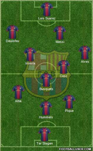 F.C. Barcelona Formation 2013