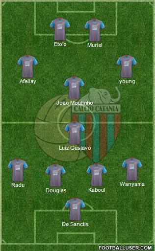 Catania Formation 2013