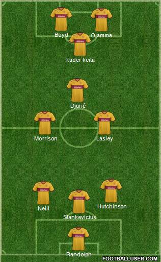 Motherwell Formation 2013