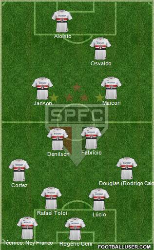 São Paulo FC Formation 2013