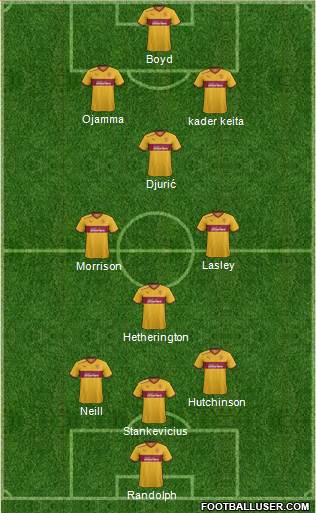 Motherwell Formation 2013