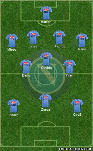 Napoli Formation 2013