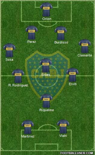 Boca Juniors Formation 2013
