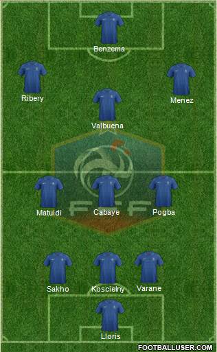 France Formation 2013