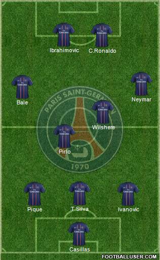 Paris Saint-Germain Formation 2013