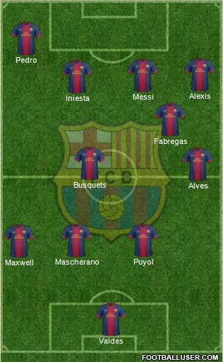 F.C. Barcelona Formation 2013