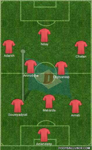 Dempo Sports Club 3-4-2-1 football formation