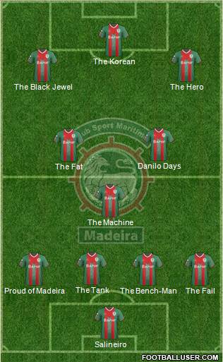 Clube Sport Marítimo - SAD Formation 2013
