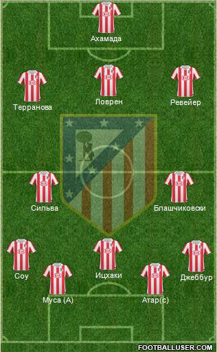 Atlético Madrid B Formation 2013