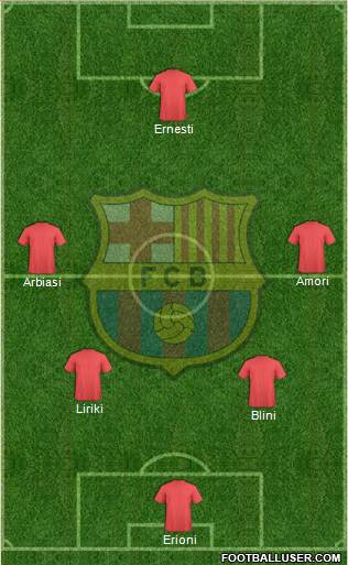F.C. Barcelona Formation 2013