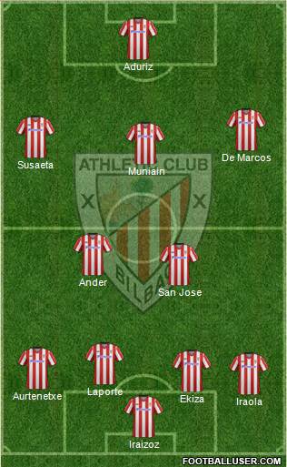Athletic Club Formation 2013
