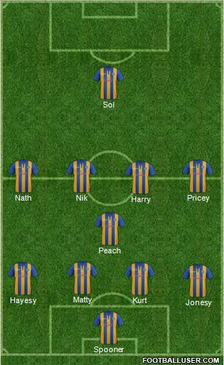 Shrewsbury Town Formation 2013