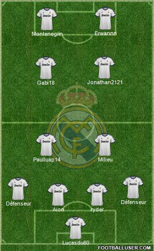 Real Madrid C.F. Formation 2013
