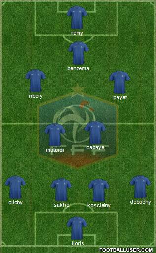 France Formation 2013