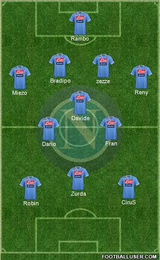 Napoli Formation 2013