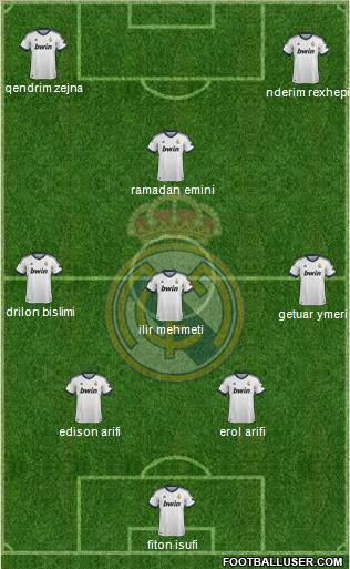 R. Madrid Castilla Formation 2013