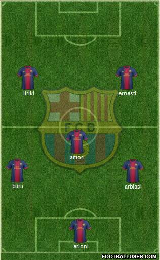 F.C. Barcelona Formation 2013