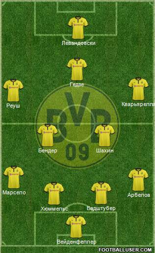 Borussia Dortmund Formation 2013