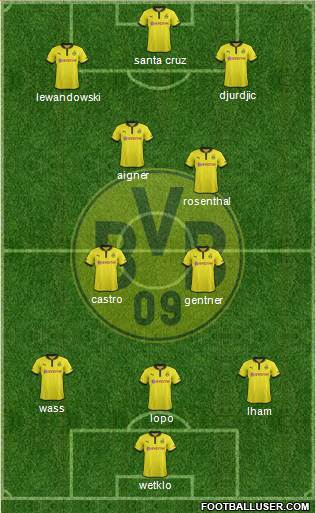 Borussia Dortmund Formation 2013