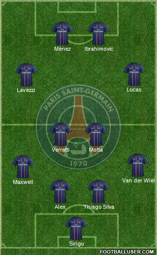 Paris Saint-Germain Formation 2013