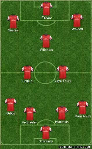 Arsenal Formation 2013