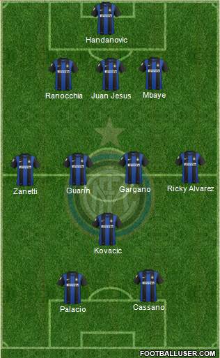 F.C. Internazionale Formation 2013