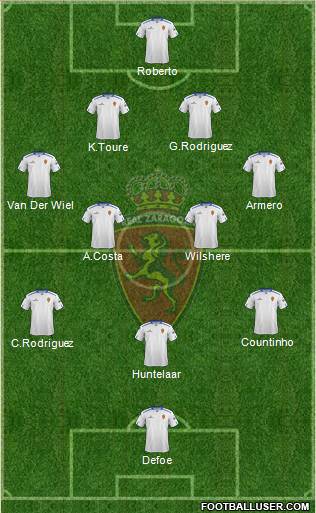 R. Zaragoza S.A.D. Formation 2013