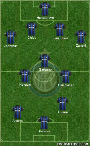 F.C. Internazionale Formation 2013