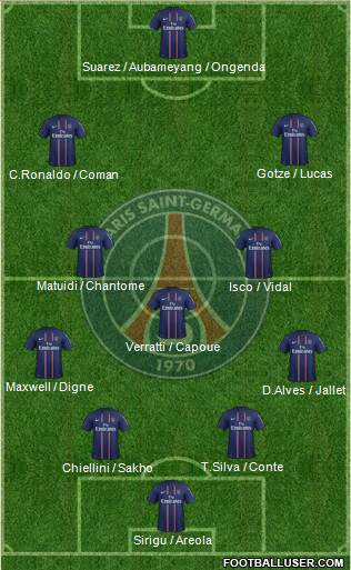 Paris Saint-Germain Formation 2013