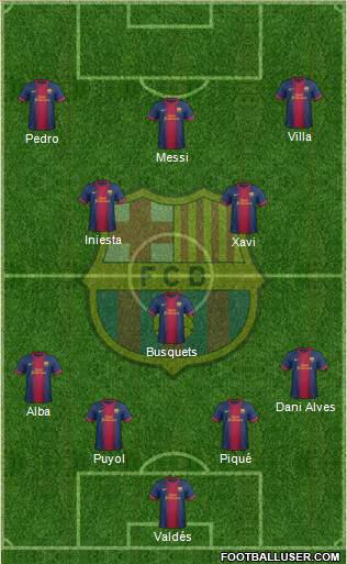 F.C. Barcelona Formation 2013