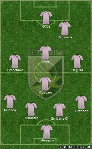 Città di Palermo Formation 2013