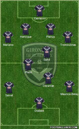 FC Girondins de Bordeaux Formation 2013