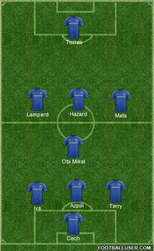Chelsea Formation 2013