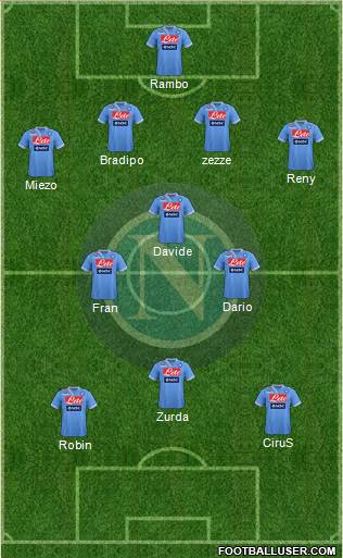 Napoli Formation 2013