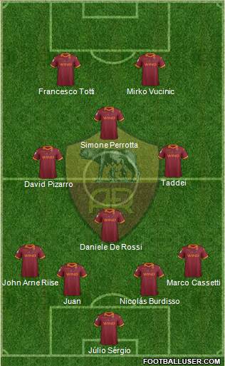 AS Roma Formation 2013
