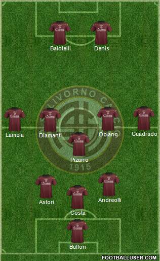 Livorno Formation 2013