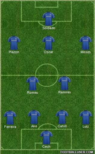 Chelsea Formation 2013