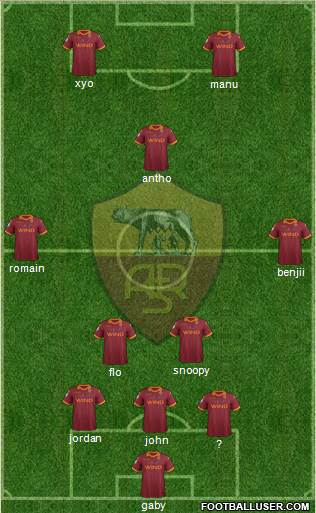 AS Roma Formation 2013