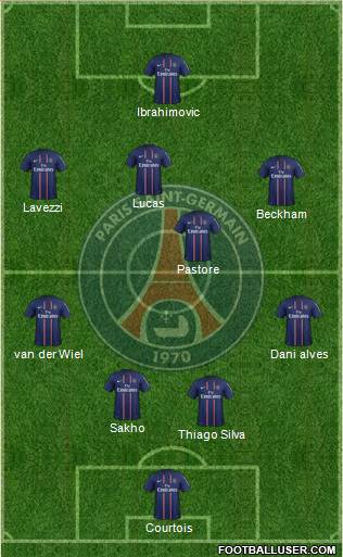 Paris Saint-Germain Formation 2013