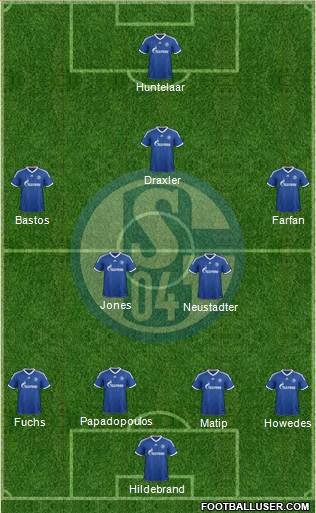 FC Schalke 04 Formation 2013