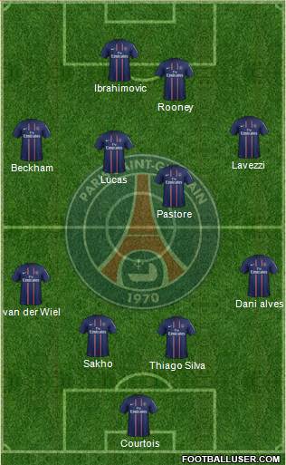 Paris Saint-Germain Formation 2013