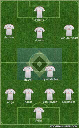 Hamburger SV Formation 2013