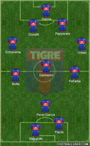Tigre Formation 2013
