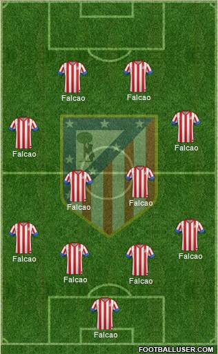 C. Atlético Madrid S.A.D. Formation 2013