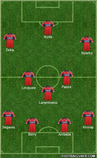 Chicago Fire Formation 2013